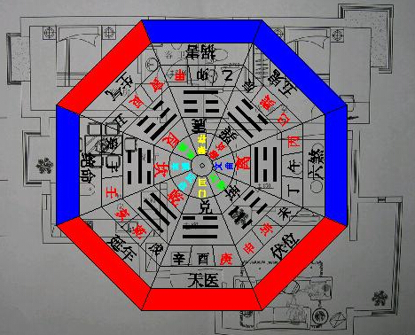 建筑設(shè)計(jì)中的風(fēng)水學(xué)知識(shí)