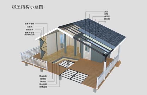 裝配式建筑設(shè)計(jì),可不只是“搭積木”